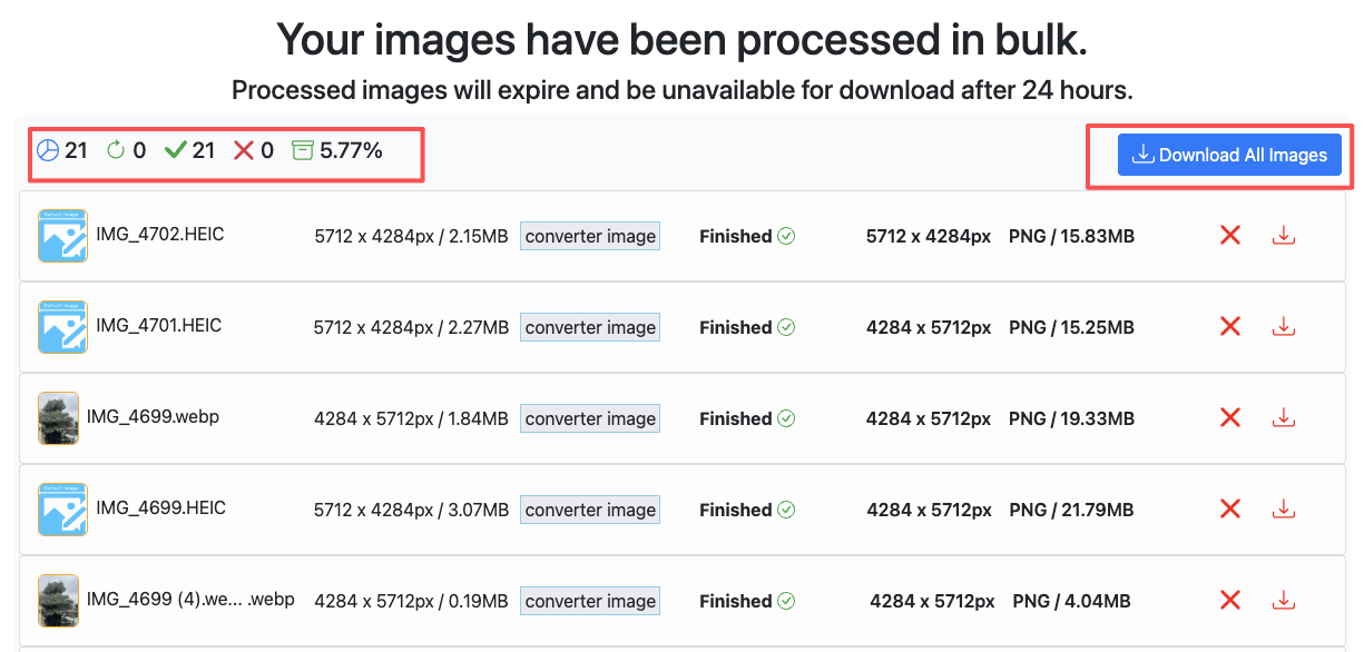 Efficient Batch Image Editing to Boost Your Creative Workflow