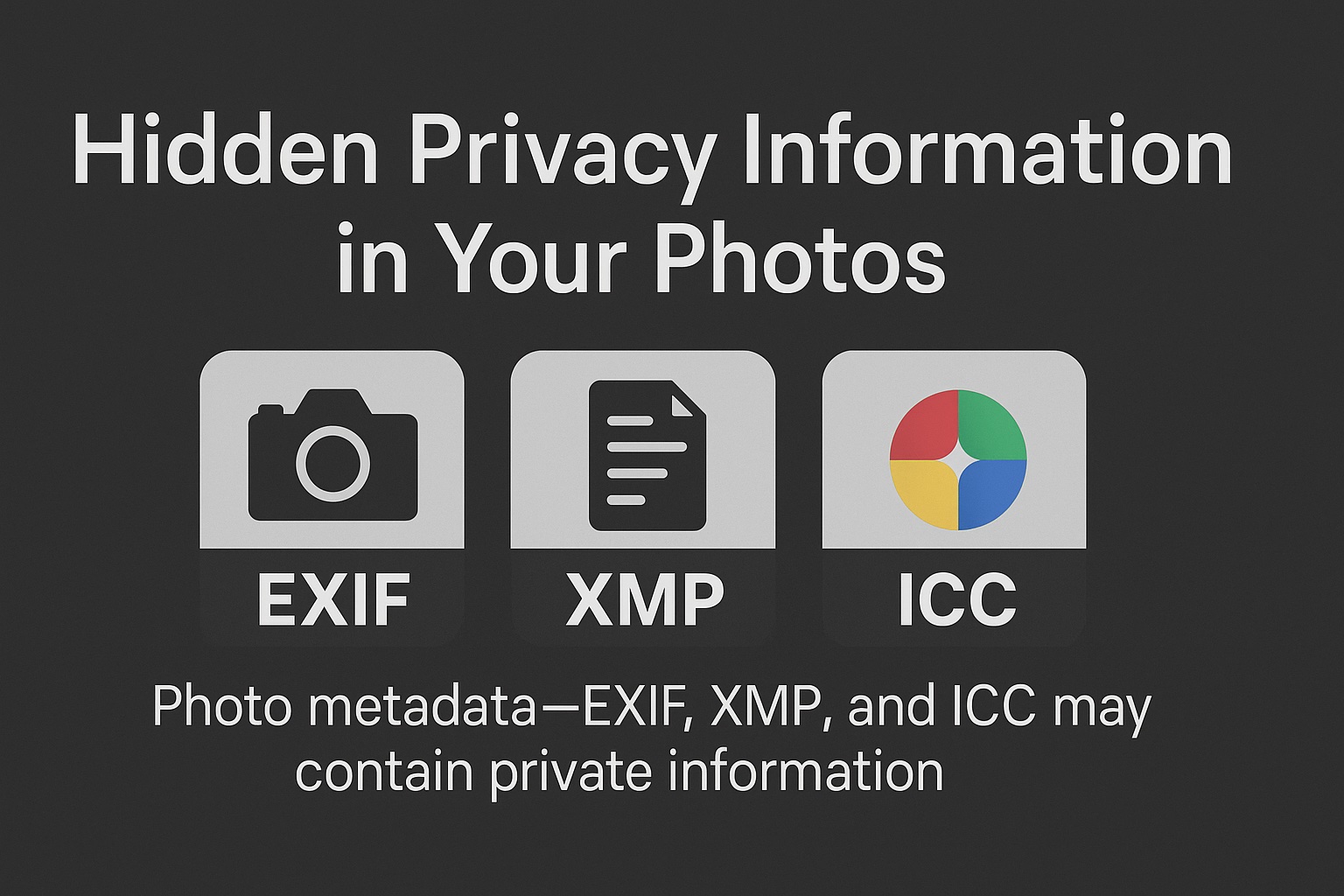 Hidden Privacy Information in Your Photos